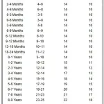 Pretty Trendy Boys Shirts